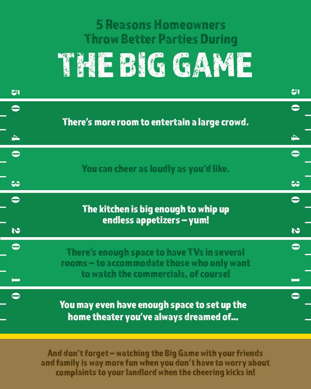 5 Reasons Homeowners Throw Better Parties During the Big Game [INFOGRAPHIC] | Simplifying The Market